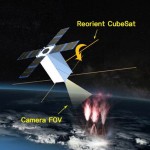 VisionCube_Mission
